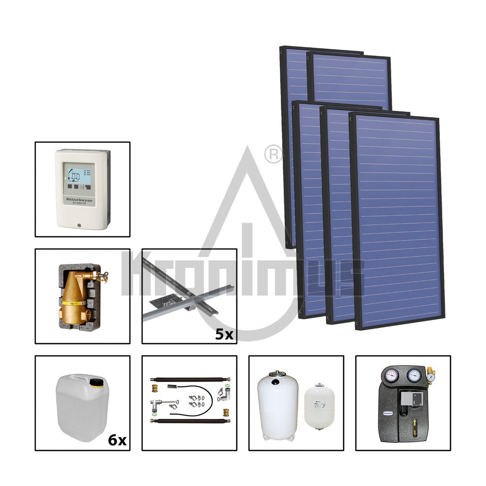 700000230 Flachkollektor PremiumPlus 2.86 Plus Solarpaket 5