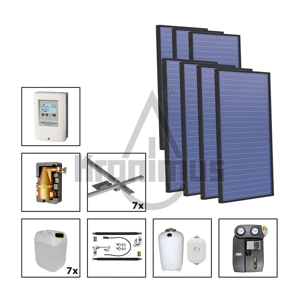 700000250 Flachkollektor PremiumPlus 2.86 Plus Solarpaket 7
