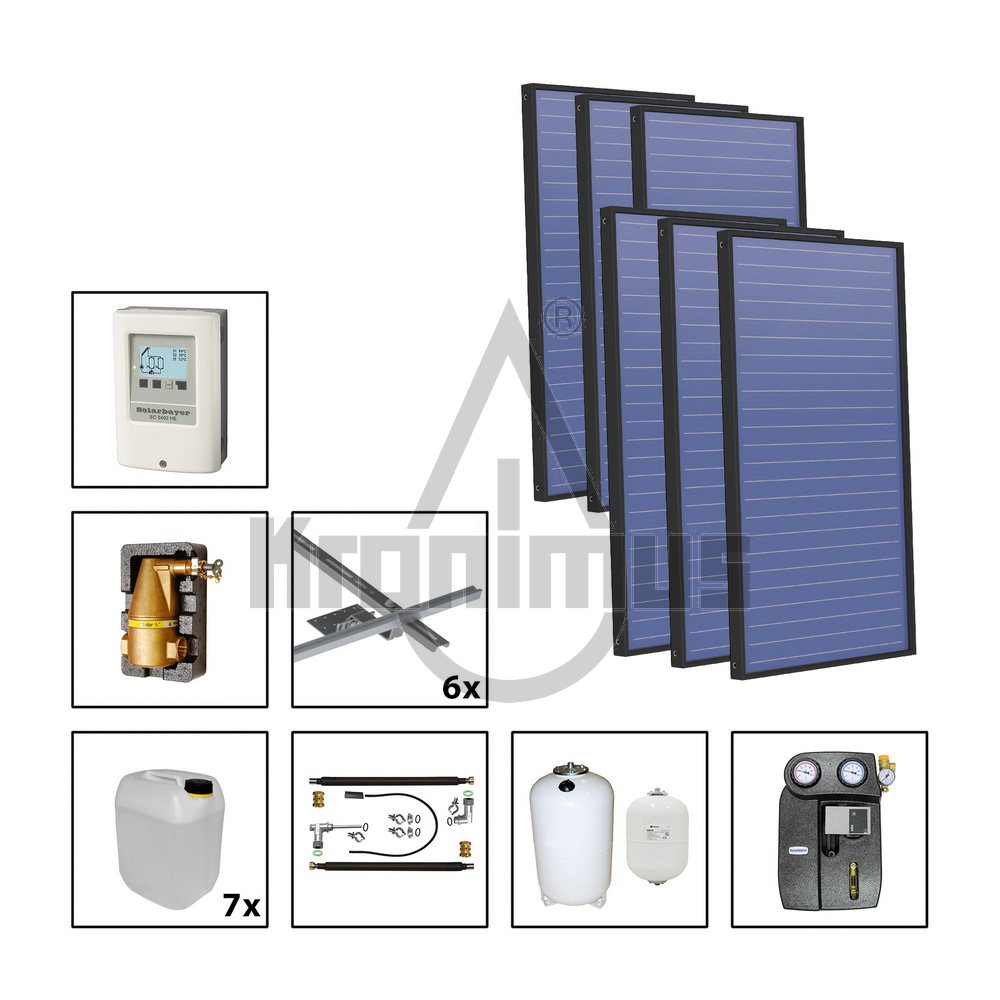 700000240 Flachkollektor PremiumPlus 2.86 Plus Solarpaket 6